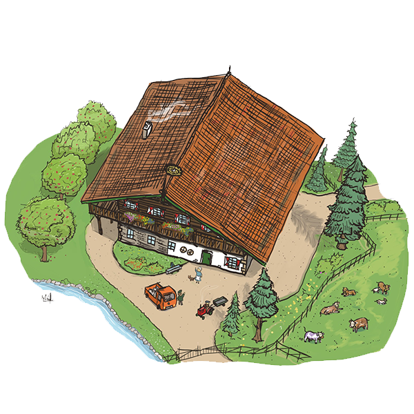 600x600 birdseye boerderij